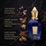 Xerjoff More Than Words Eau de Parfum Olfactory Fragrance Notes Infographic