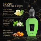 Xerjoff Neorio Fluo Green Eau de Parfum Olfactory Fragrance Notes Infographic