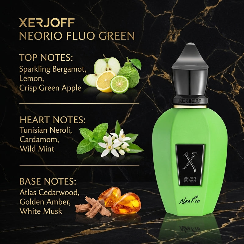 Xerjoff Neorio Fluo Green Eau de Parfum Olfactory Fragrance Notes Infographic