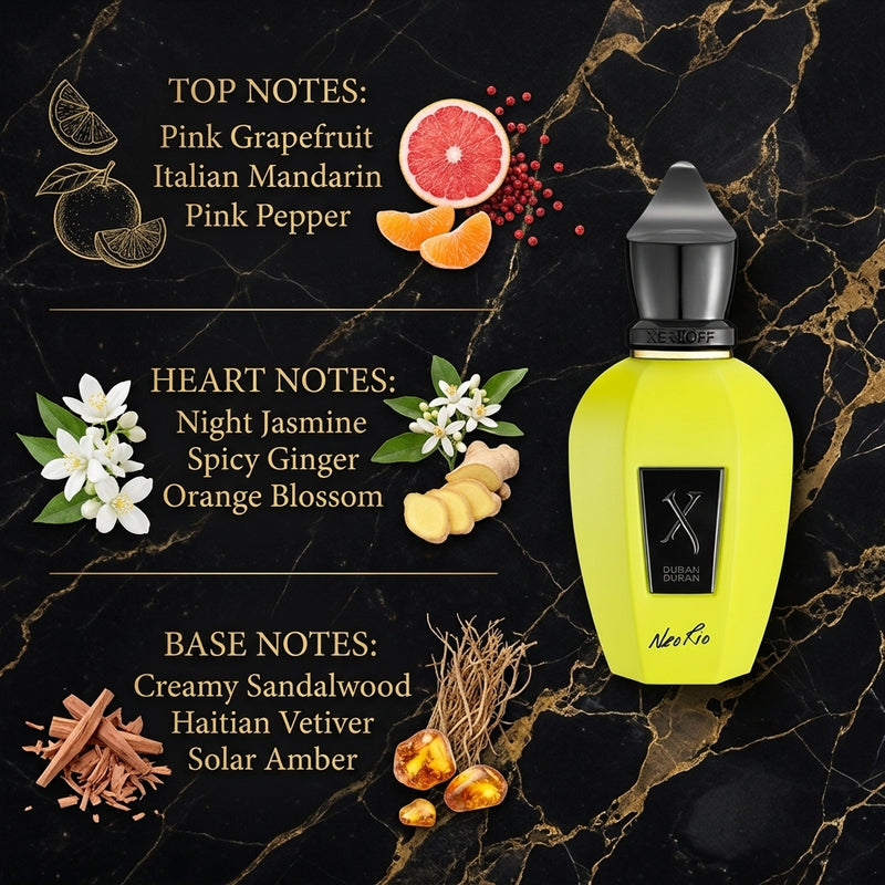 Xerjoff Neorio Fluo Yellow Eau de Parfum Olfactory Fragrance Notes Infographic