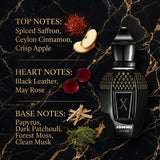 Xerjoff Tony Iommi Deified Eau de Parfum Olfactory Fragrance Notes Infographic