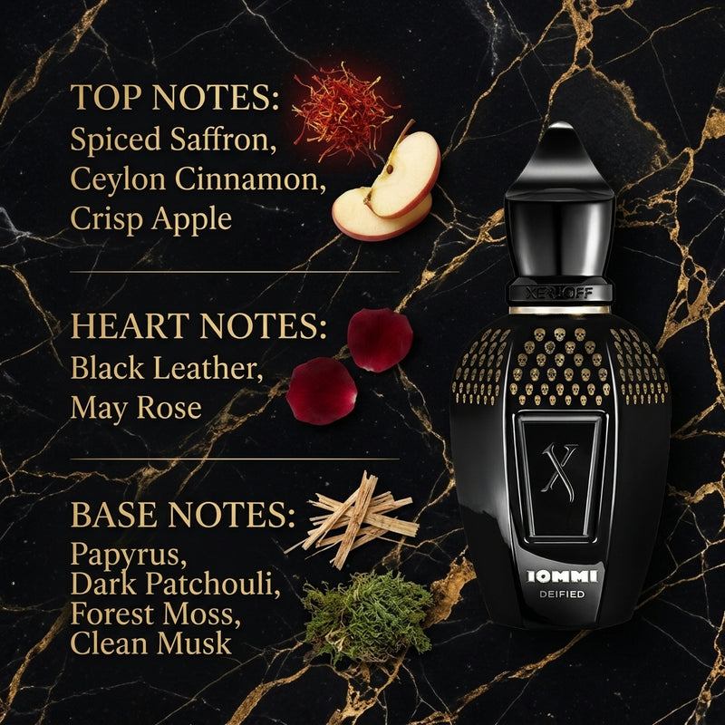 Xerjoff Tony Iommi Deified Eau de Parfum Olfactory Fragrance Notes Infographic