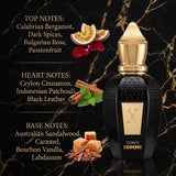 Xerjoff Tony Iommi Monkey Special Eau de Parfum Olfactory Fragrance Notes Infographic